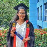 Ms. R.A. Wijesinghe